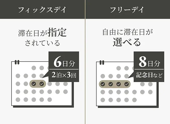 室内の様子